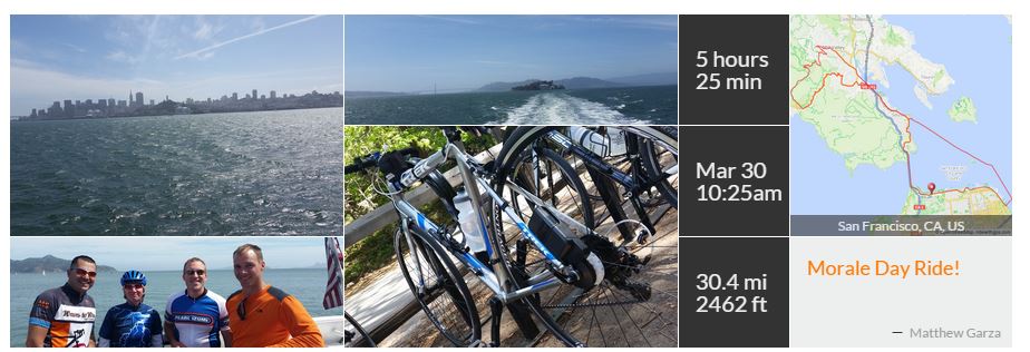 ride2